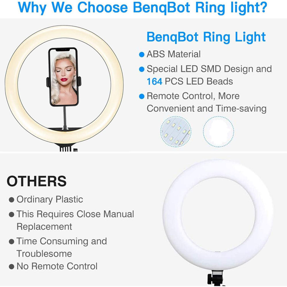 Dimmable USB Ring Light With Tripod
