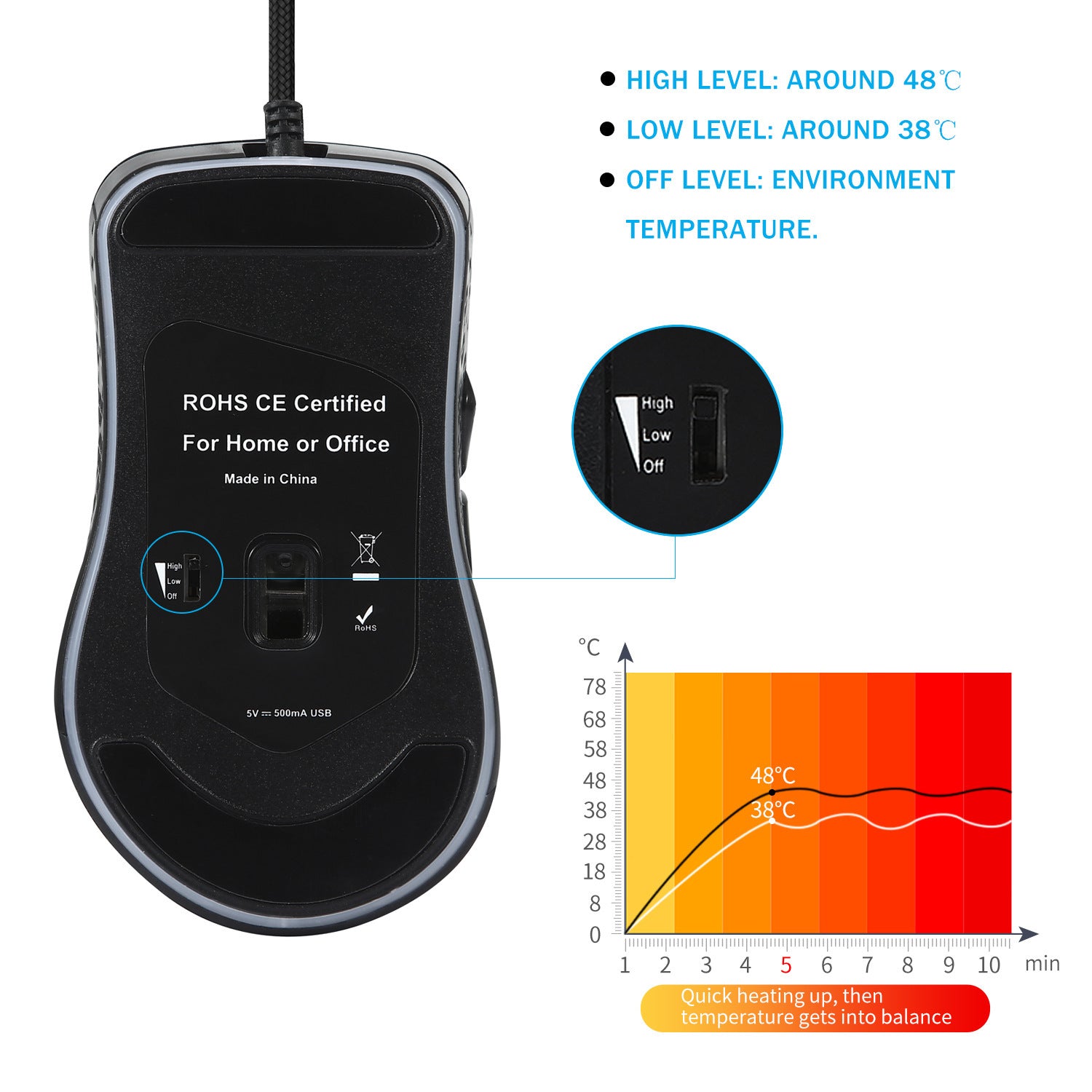 Office Notebook Computer Wired Optical Mouse
